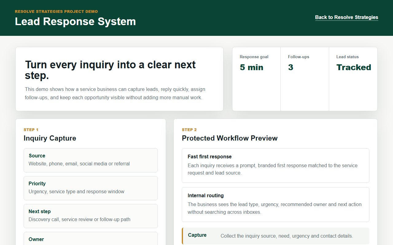 Lead Response System screen