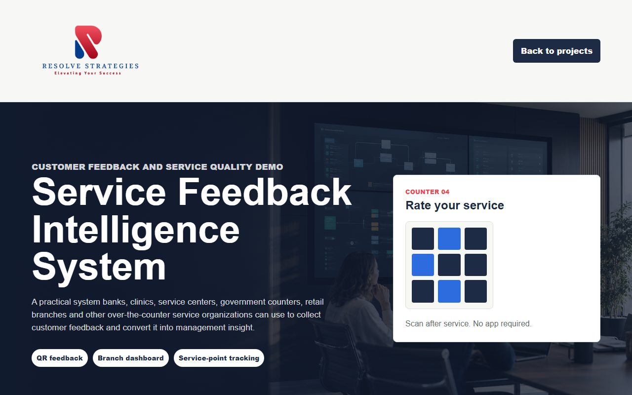 Customer Feedback Intelligence screen