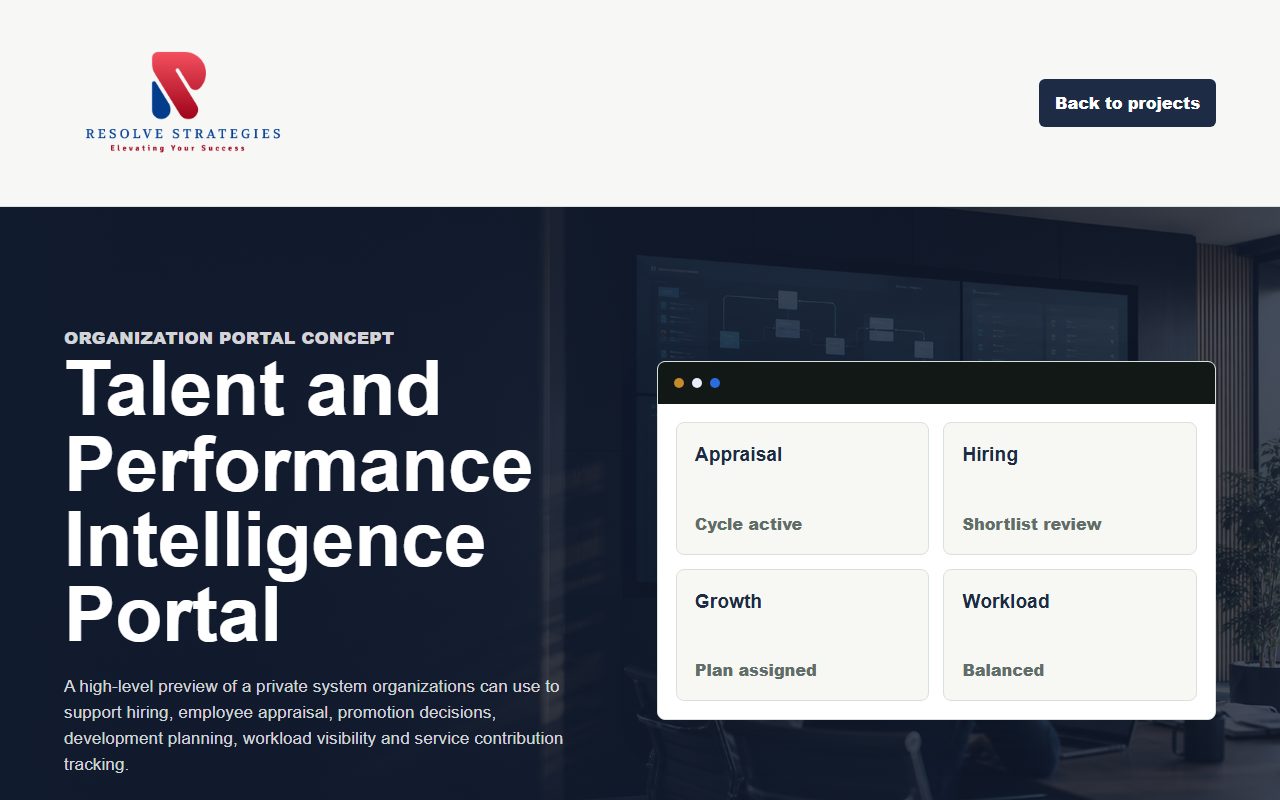 Talent & Performance Portal screen
